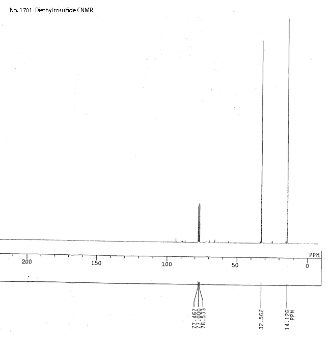 Diethyl trisulfideͼ1