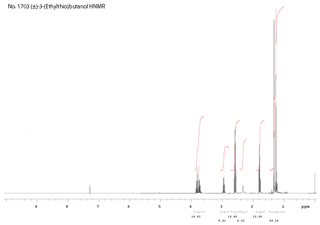 (+/-)-3-(Ethylthio)butanolͼ1