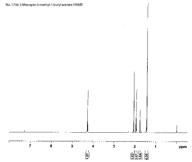 3-Mercapto-3-methyl-1-butyl acetateͼ1