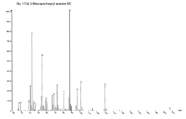 3-Mercaptoheptyl acetateͼ4