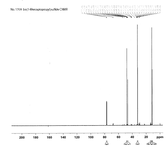 bis(1-Mercaptopropyl)sulfideͼ1