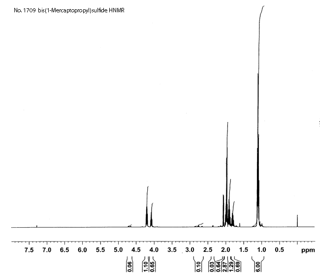 bis(1-Mercaptopropyl)sulfideͼ2