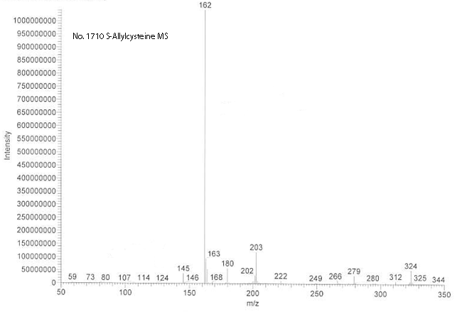 S-Allyl-L-cysteineͼ4