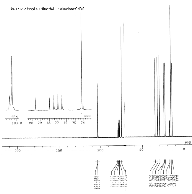 2-Hexyl-4,5-dimethyl-1,3-dioxolaneͼ1