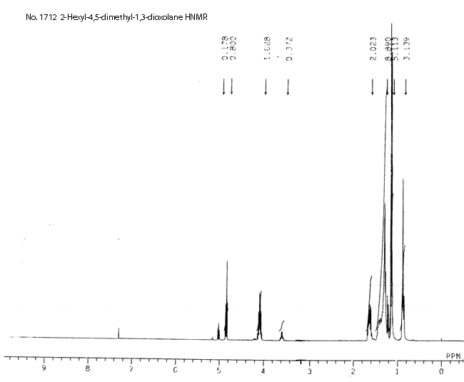 2-Hexyl-4,5-dimethyl-1,3-dioxolaneͼ2