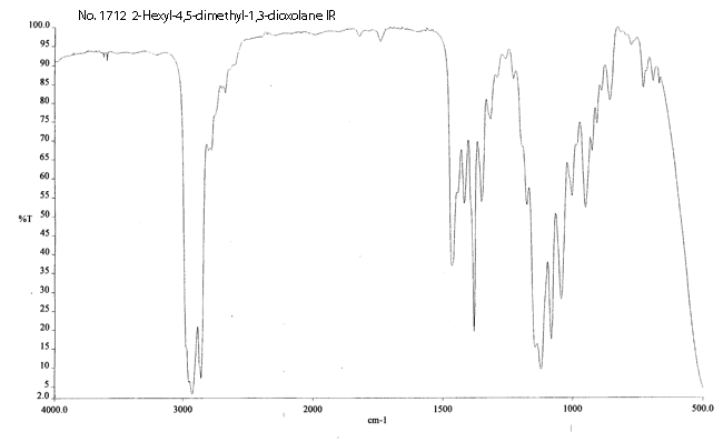 2-Hexyl-4,5-dimethyl-1,3-dioxolaneͼ3