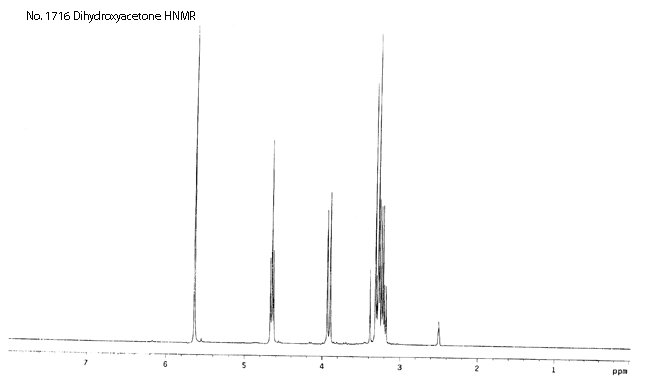 Dihydroxyacetone dimerͼ2