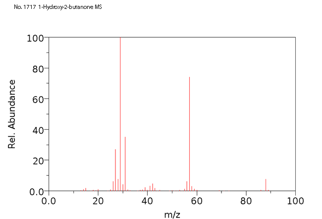 1-Hydroxybutan-2-oneͼ1