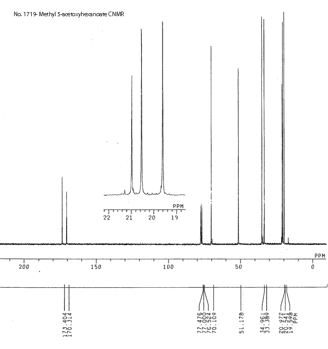 Methyl 5-acetoxyhexanoateͼ1