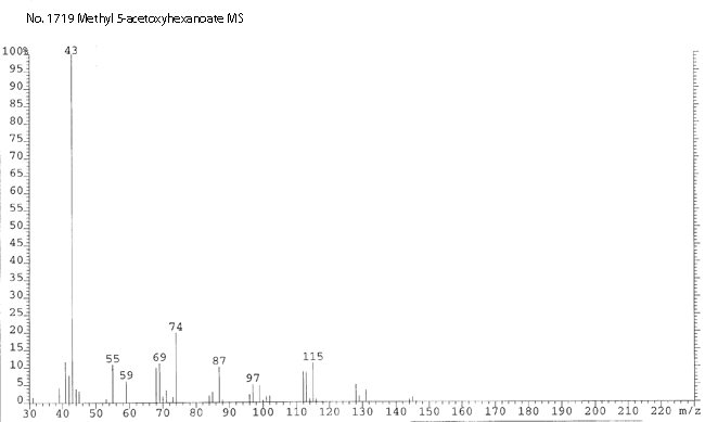 Methyl 5-acetoxyhexanoateͼ4