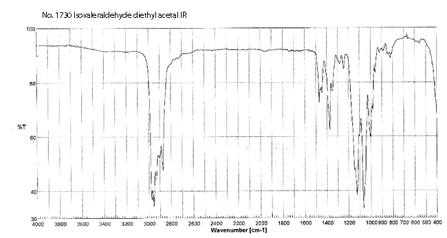 Isovaleraldehyde diethyl acetalͼ2