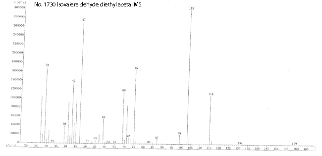 Isovaleraldehyde diethyl acetalͼ3