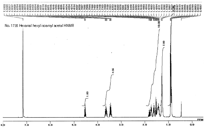 Hexanal hexyl isoamyl acetalͼ1