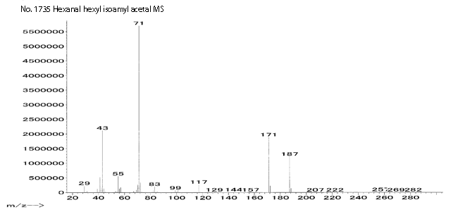 1-Hexyloxy-1-(3-methylbutyl)oxyhexaneͼ3