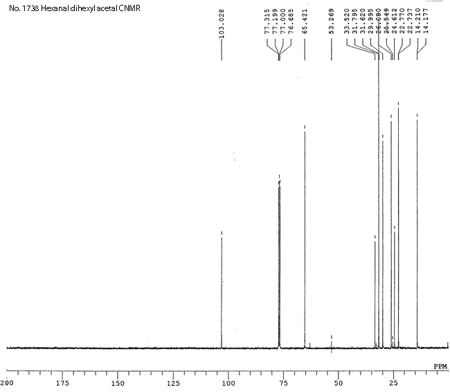 1,1-bis(Hexyloxy)hexaneͼ1