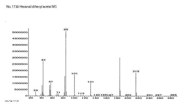 1,1-bis(Hexyloxy)hexaneͼ3