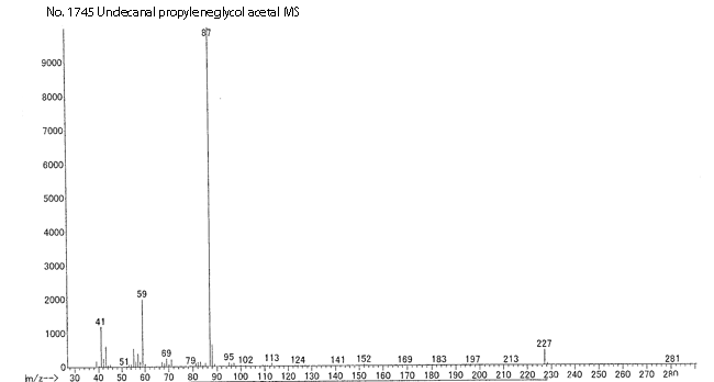 2-Decyl-4-methyl-1,3-dioxolaneͼ1