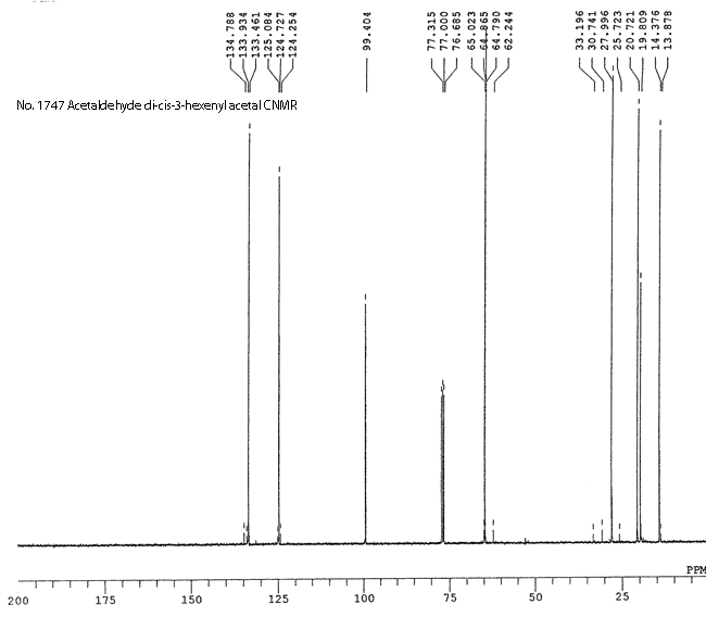 Acetaldehyde di-cis-3-hexenyl acetalͼ1