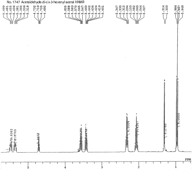 Acetaldehyde di-cis-3-hexenyl acetalͼ2