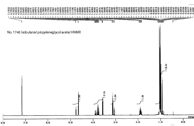 Isobutanal propyleneglycol acetalͼ1