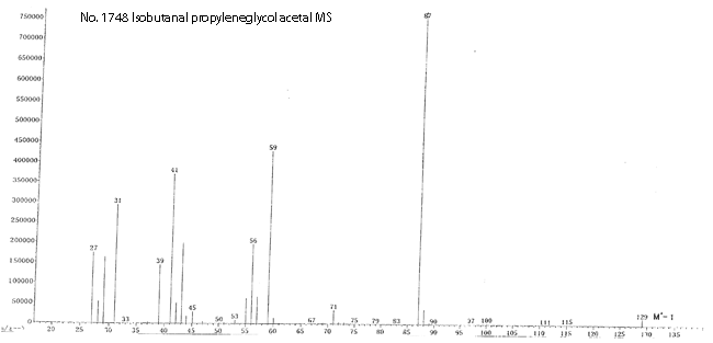 Isobutanal propyleneglycol acetalͼ3