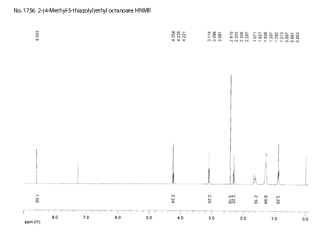 2-(4-Methyl-5-thiazolyl)ethyl octanoateͼ1