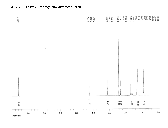 2-(4-Methyl-5-thiazolyl)ethyl decanoateͼ1