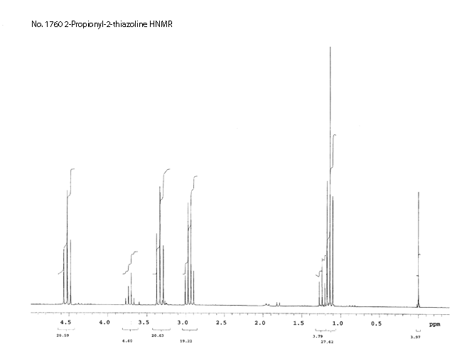 2-Propionyl-2-thiazolineͼ1