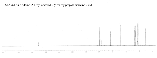 5-Ethyl-4-methyl-2-(2-methylpropyl)-thiazolineͼ1