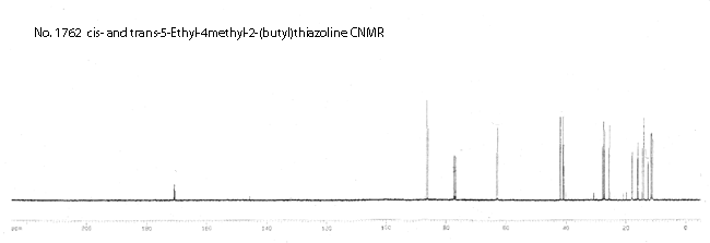 5-Ethyl-4-methyl-2-(1-methylpropyl)-thiazolineͼ1