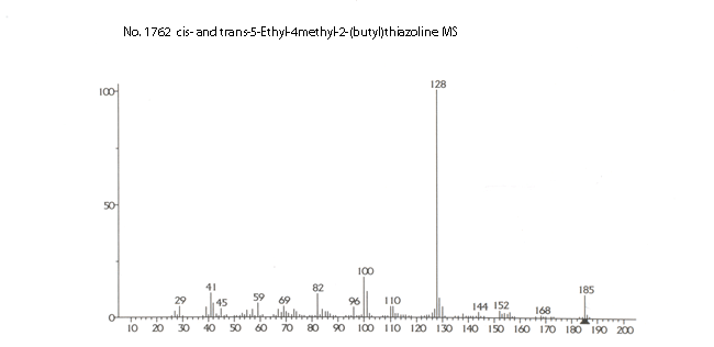 5-Ethyl-4-methyl-2-(1-methylpropyl)-thiazolineͼ3