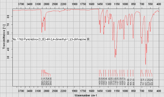 116505-60-3ͼ3