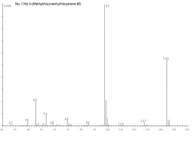 3-(Methylthio)methylthiopheneͼ3