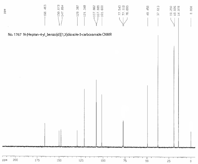 N-(1-Propylbutyl)-1,3-benzodioxole-5-carboxamideͼ1