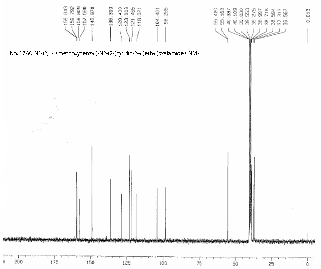 N-[(2,4-Dimethoxyphenyl)methyl]-N'-[2-(pyridinyl)ethyl]ethanediamideͼ1