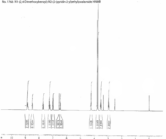 N-[(2,4-Dimethoxyphenyl)methyl]-N'-[2-(pyridinyl)ethyl]ethanediamideͼ2