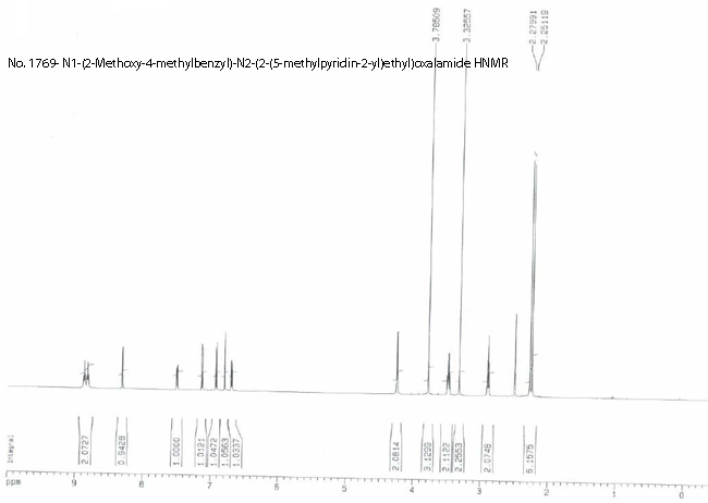 N-[(2-Methoxy-4-methylphenyl)methyl]-N'-[2-(5-methyl-2-pyridinyl)ethyl]ethanediamideͼ2