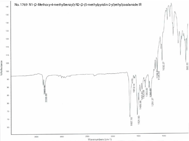 N-[(2-Methoxy-4-methylphenyl)methyl]-N'-[2-(5-methyl-2-pyridinyl)ethyl]ethanediamideͼ3