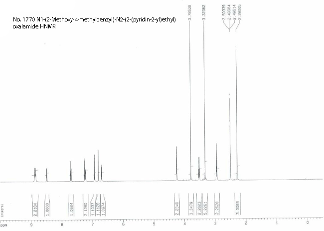 N-[(2-Methoxy-4-methylphenyl)methyl]-N'-[2-(pyridinyl)ethyl]ethanediamideͼ2