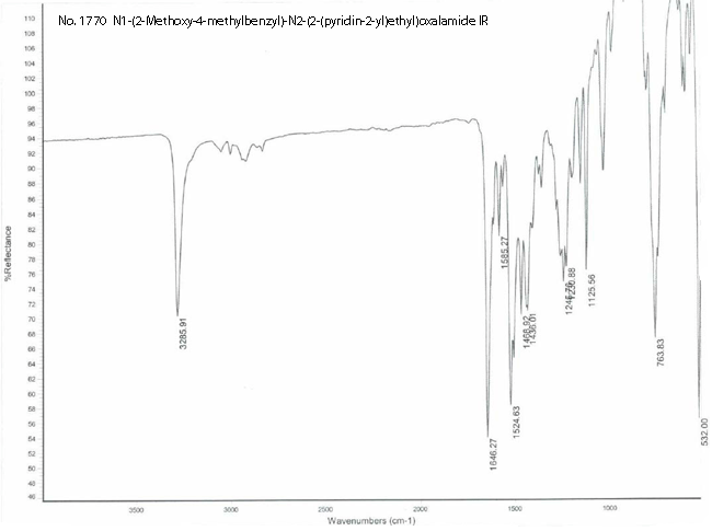 N-[(2-Methoxy-4-methylphenyl)methyl]-N'-[2-(pyridinyl)ethyl]ethanediamideͼ3