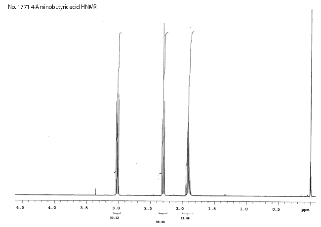 4-Aminobutyric acidͼ1