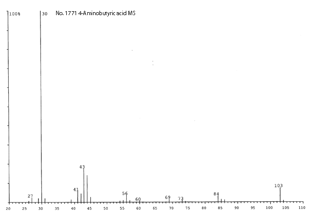 4-Aminobutyric acidͼ3