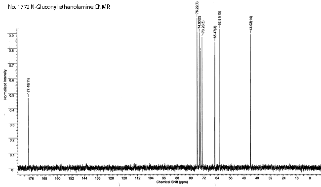 N-Gluconyl ethanolamineͼ1