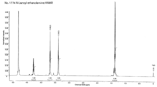 N-Lactoyl ethanolamineͼ2