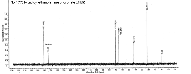 N-Lactoyl ethanolamine phosphateͼ1