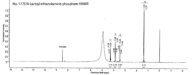 2-Hydroxy-N-[2-(phosphonooxy)ethyl]propanamideͼ2