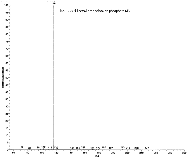 N-Lactoyl ethanolamine phosphateͼ4