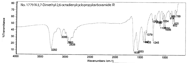 N-3,7-Dimethyl-2,6-octadienyl cyclopropylcarboxamideͼ2