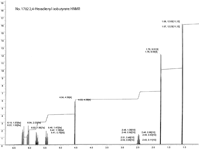 Hexa-2,4-dienyl isobutyrateͼ1