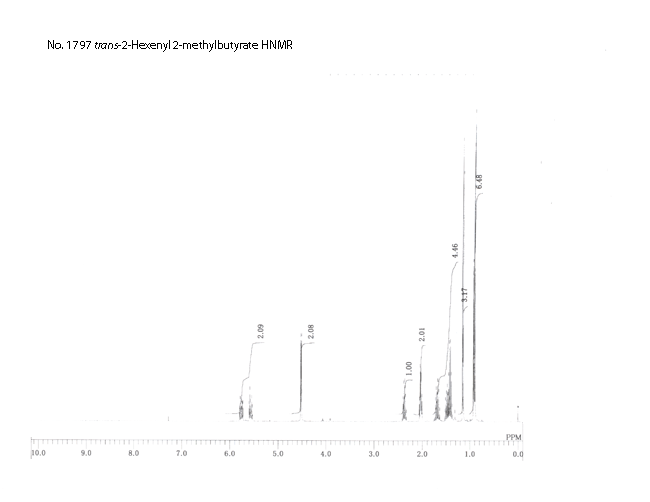 trans-2-Hexenyl 2-methylbutyrateͼ1